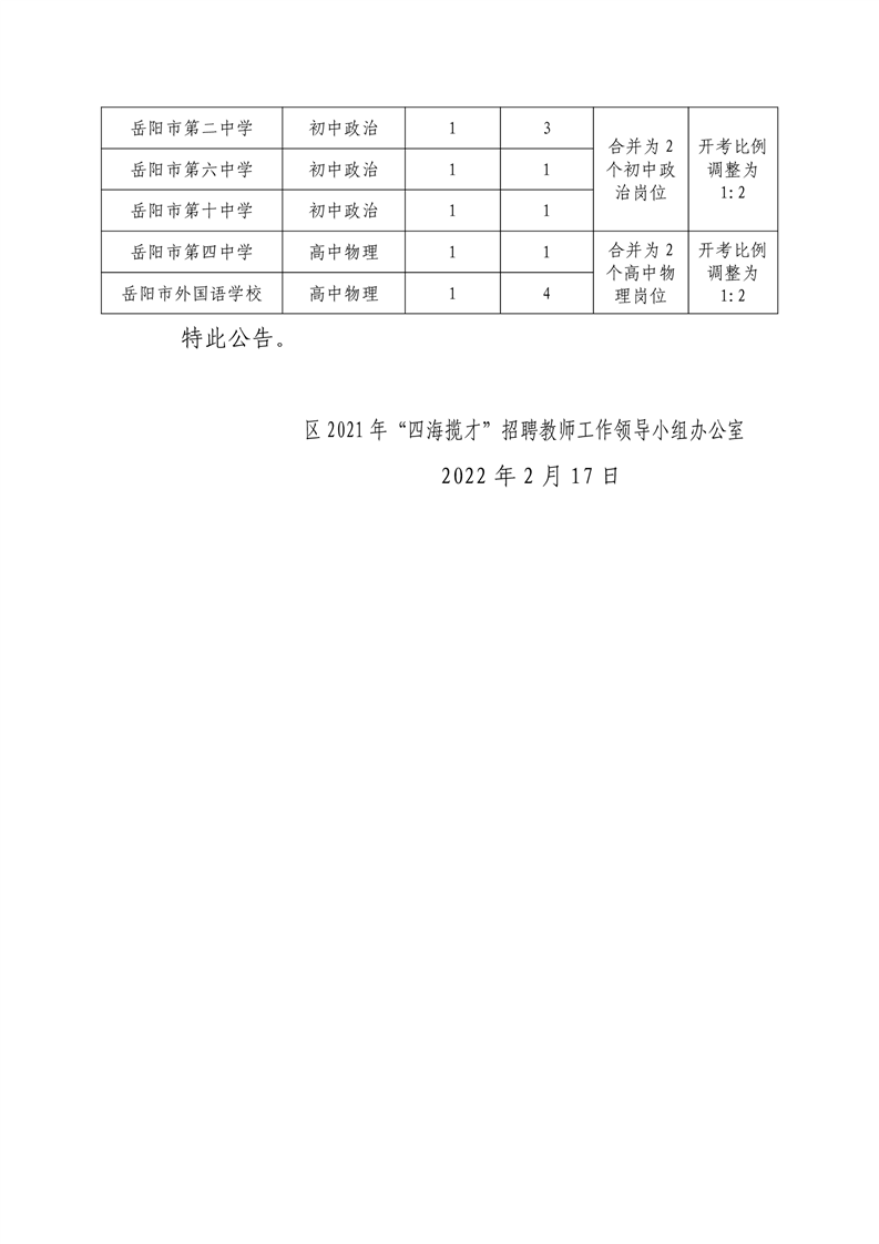 2021年岳陽(yáng)岳陽(yáng)樓區(qū)“四海攬才”招聘教師崗位計(jì)劃調(diào)整公告(圖2)