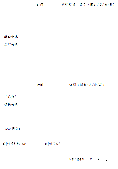 2021年汨羅市正則學(xué)校公開(kāi)選調(diào)教師方案(圖7)