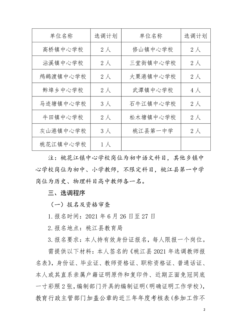 2021湖南益陽(yáng)市桃江縣選調(diào)桃江籍縣外在編教師33人公告(圖2)