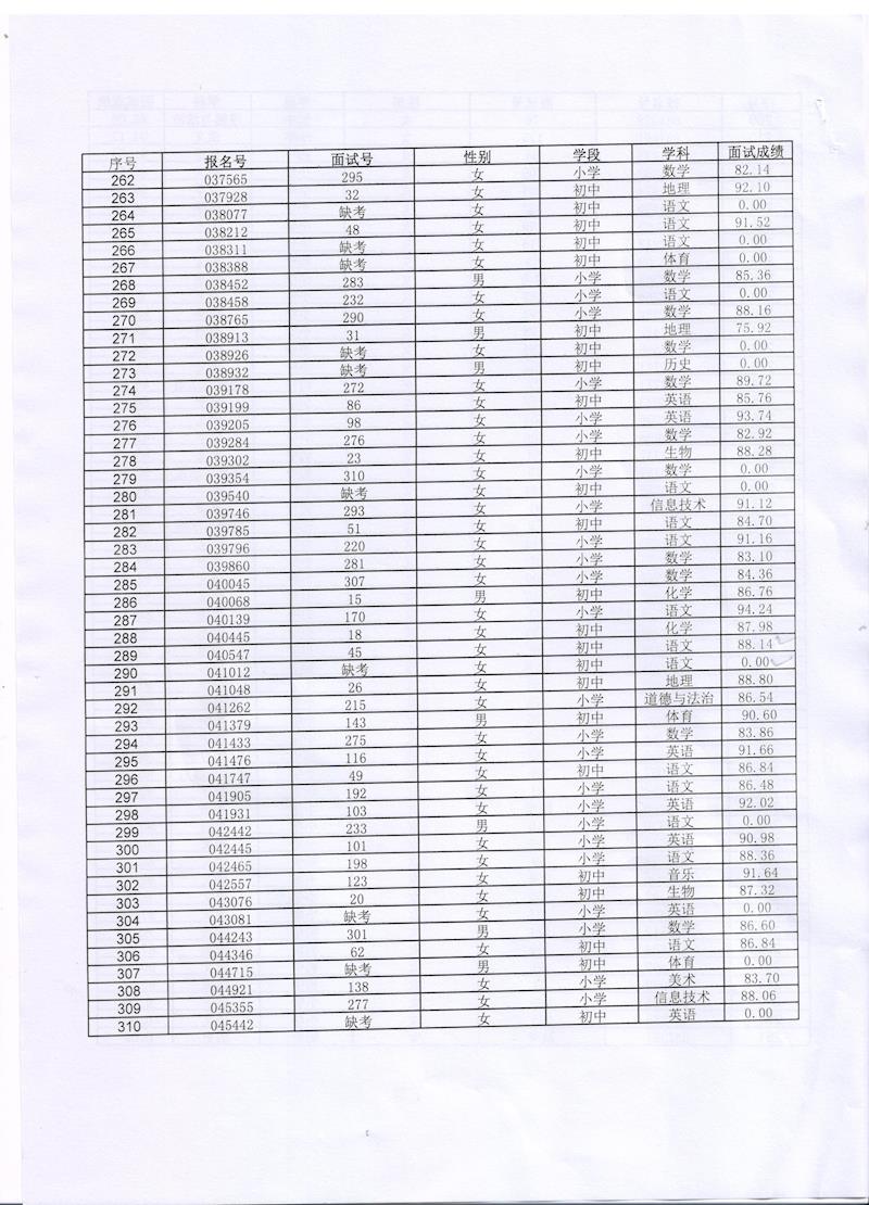 93377958162848e9b6af3cd117b80805.jpg