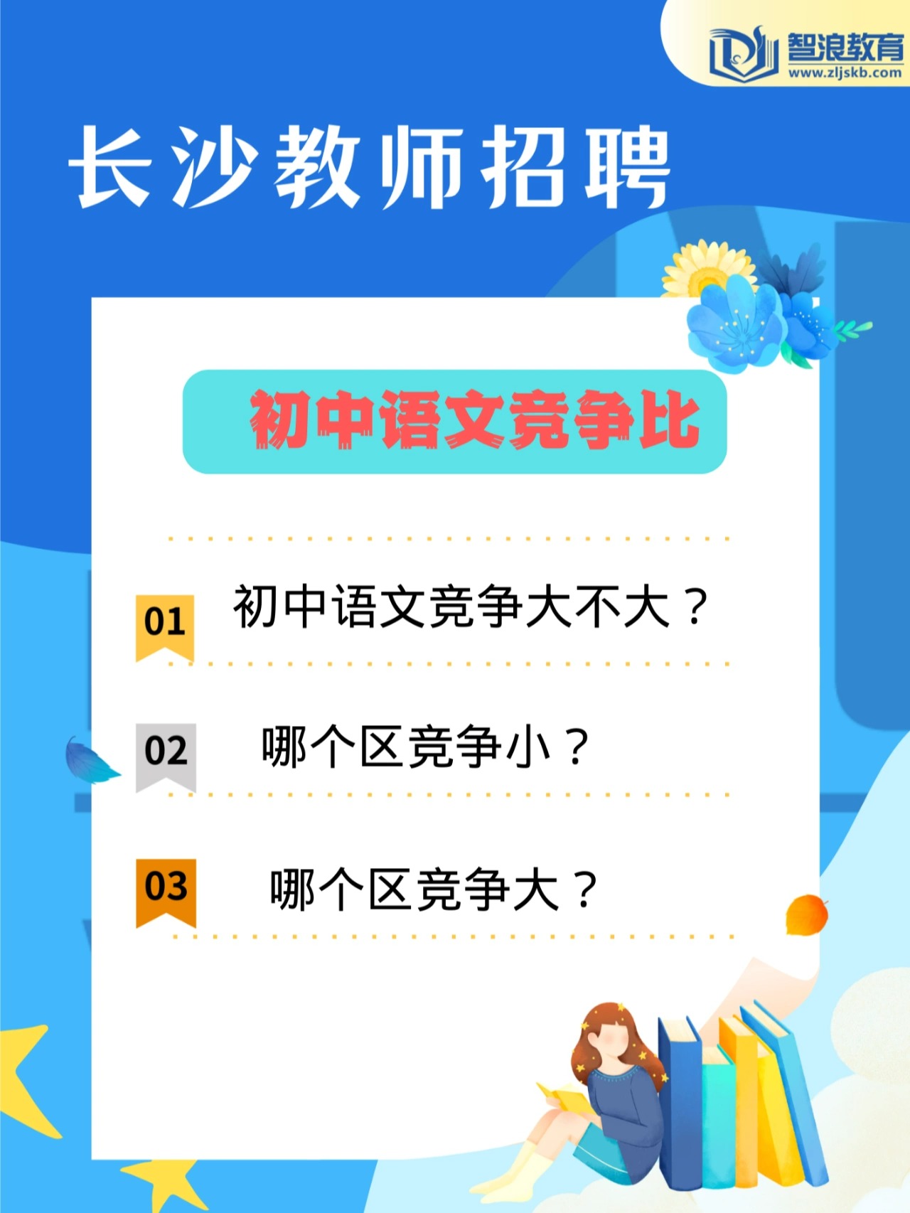 長沙初中崗位中最缺老師的學(xué)科競爭比如何？(圖3)