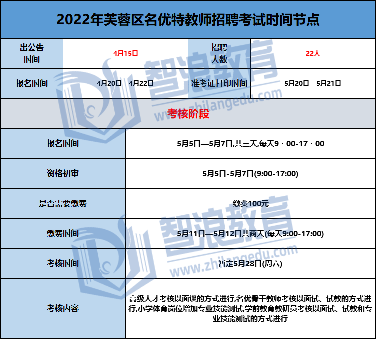 企業(yè)微信截圖_16500752678776.png