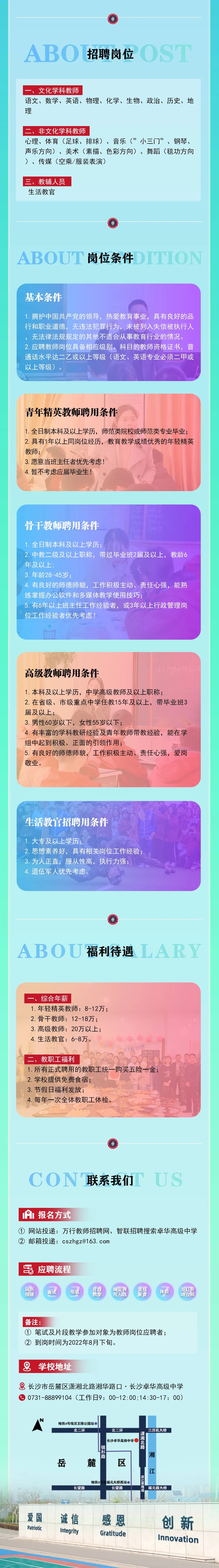 2022長沙卓華高級中學(xué)招聘簡章(圖3)