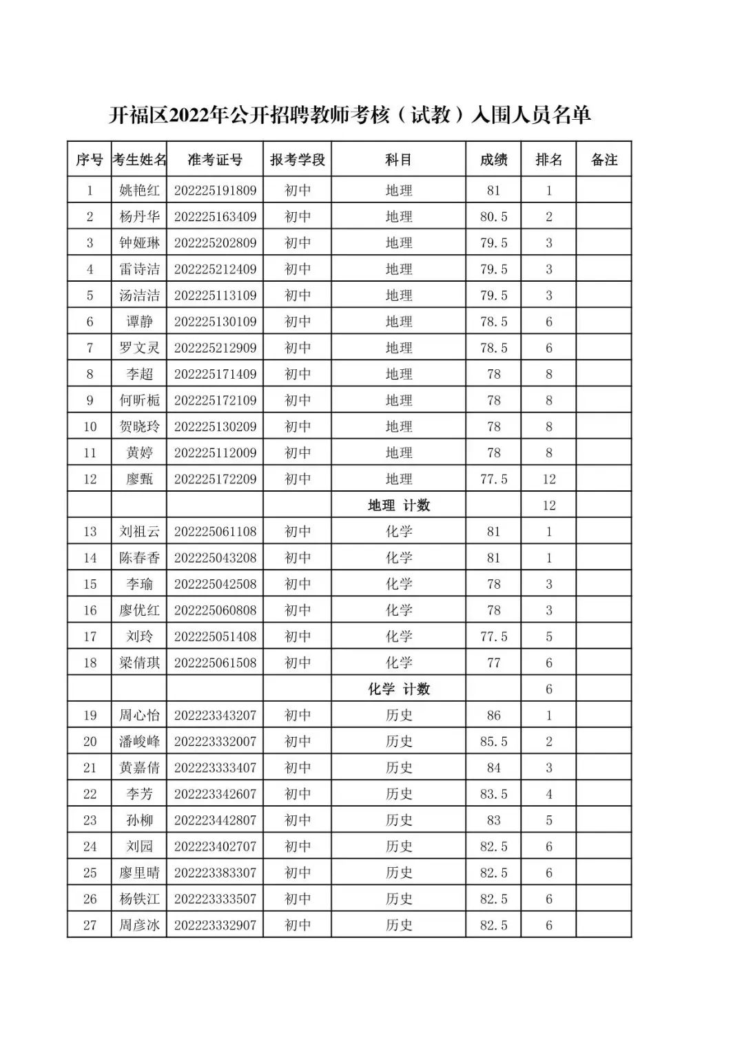 開(kāi)福1.jpg