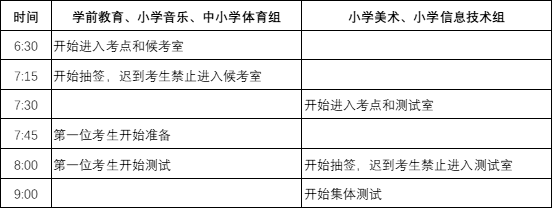 2022年長沙市雨花區(qū)公開招聘教師術(shù)科測試公告(圖1)