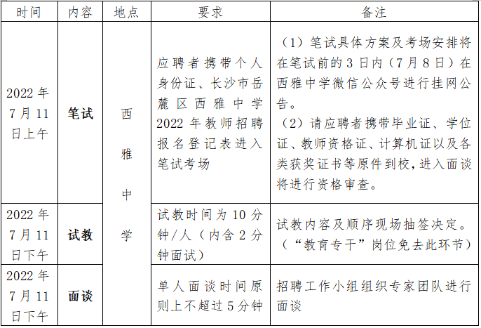 2022年長沙市西雅中學(xué)教師招聘公告(圖3)