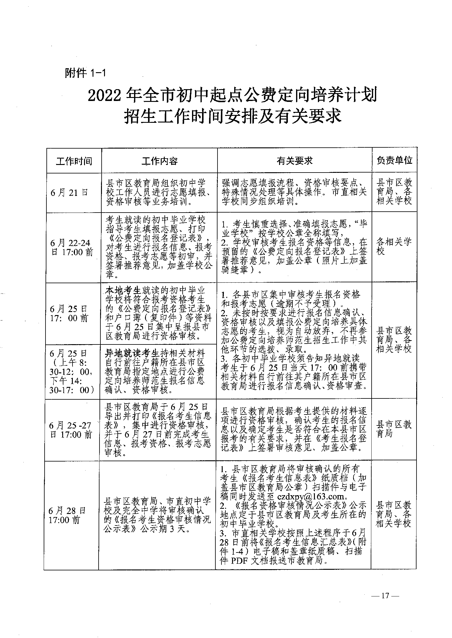 2022年嘉禾縣鄉(xiāng)村教師公費(fèi)定向培養(yǎng)12名計(jì)劃招生工作通知(圖17)
