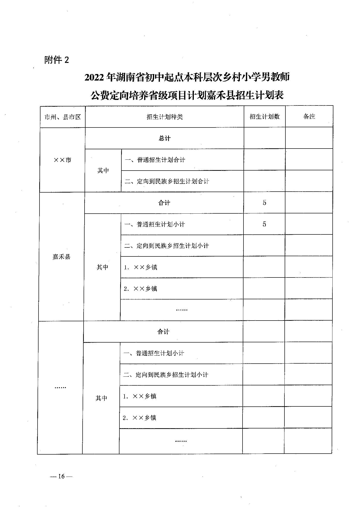 2022年嘉禾縣鄉(xiāng)村教師公費(fèi)定向培養(yǎng)12名計(jì)劃招生工作通知(圖16)