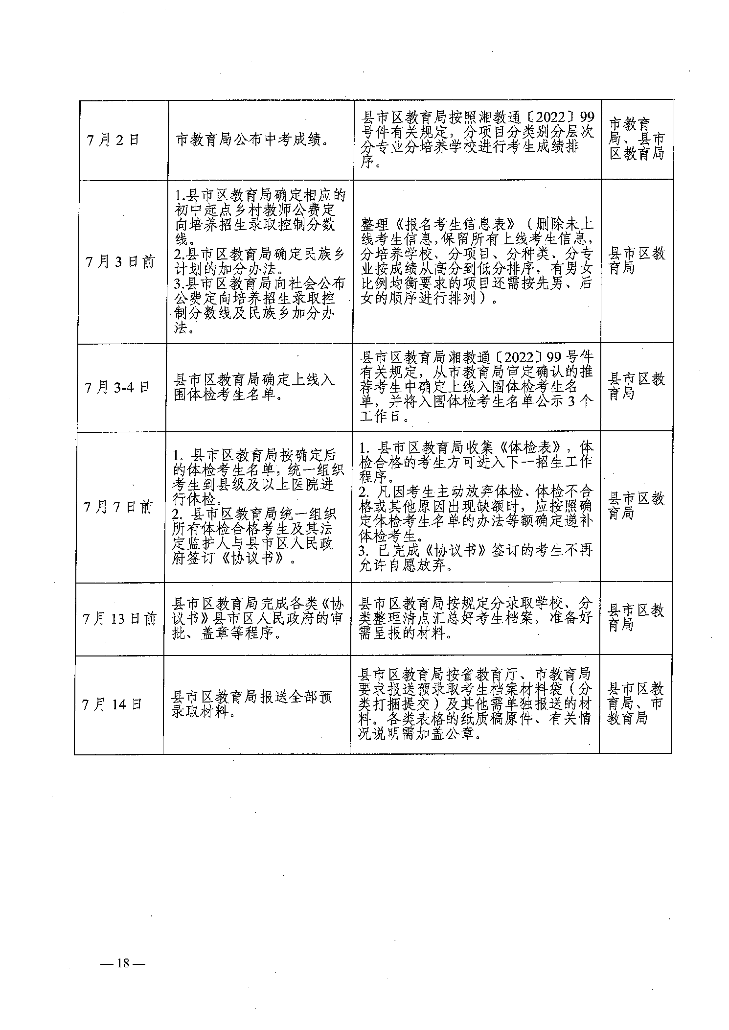 2022年嘉禾縣鄉(xiāng)村教師公費(fèi)定向培養(yǎng)12名計(jì)劃招生工作通知(圖18)