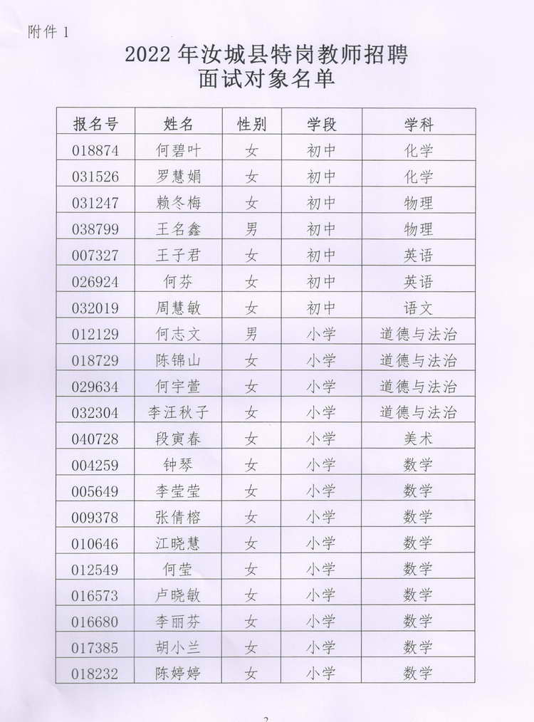 2022年汝城縣特崗教師招聘面試對象名單和面試教材公布(圖2)
