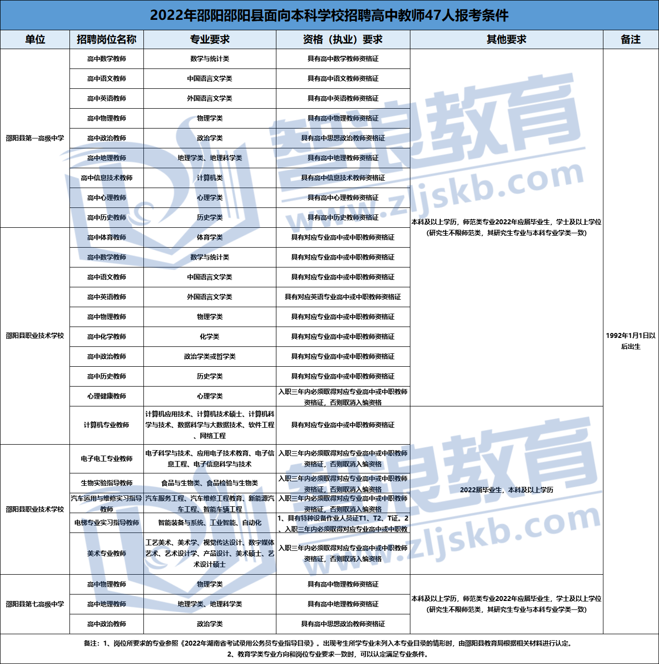 企業(yè)微信截圖_16577039093277.png