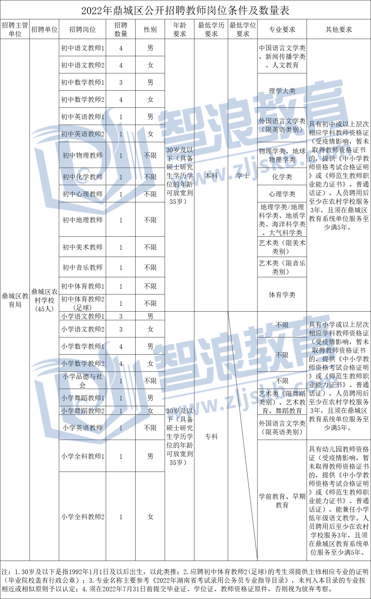 企業(yè)微信截圖_16576925675292.png