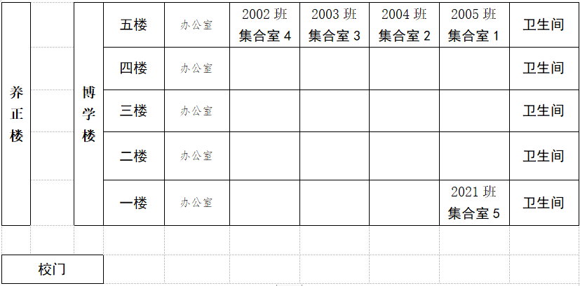 2022年長沙市教育局直屬單位招聘教師入圍集中考核人員名單和集中考核辦法(圖1)