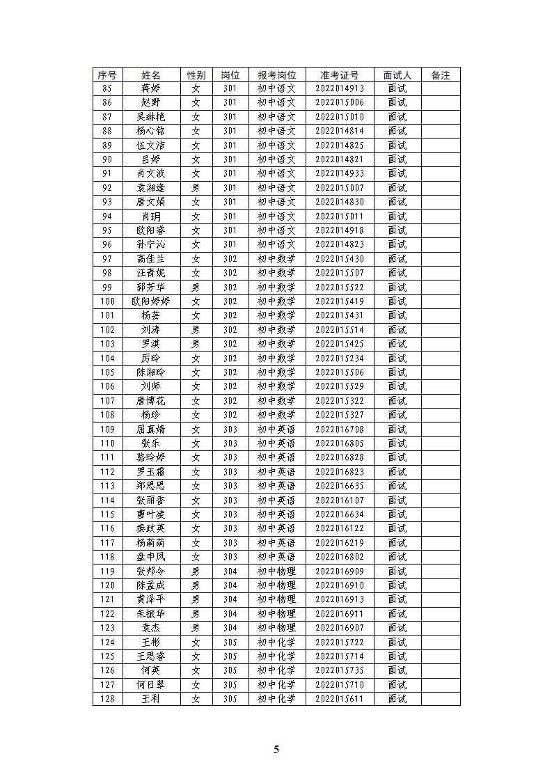 2022年永州市藍山縣城區(qū)學校教師招聘面試人員名單公示(圖3)