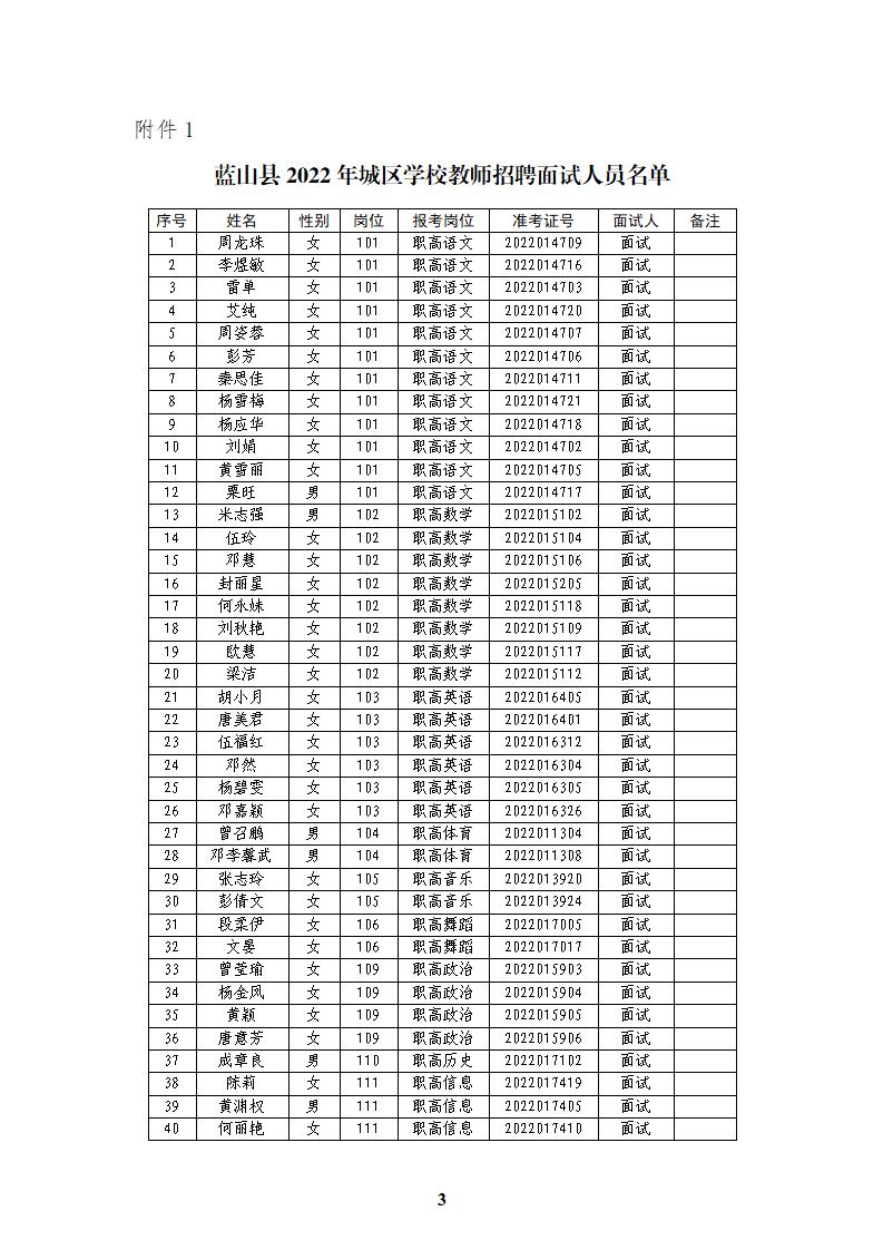 2022年永州市藍山縣城區(qū)學校教師招聘面試人員名單公示(圖1)