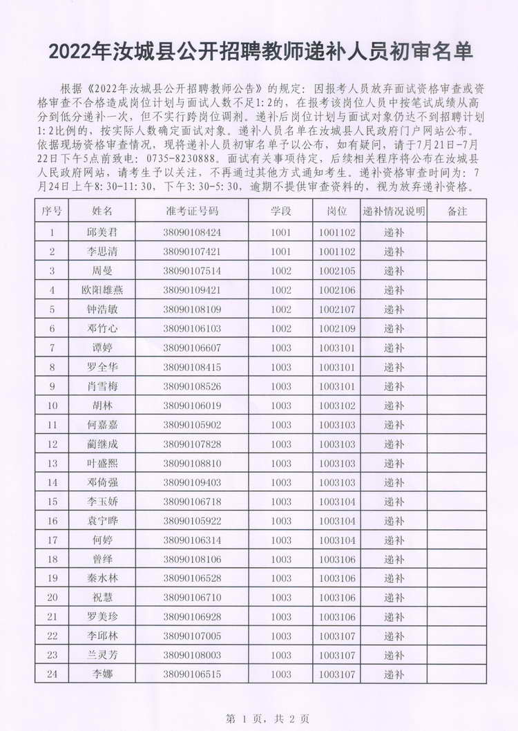  2022年汝城縣公開招聘教師遞補人員初審名單公告(圖1)