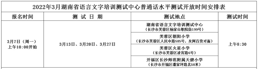 2022年3月湖南省語言文字培訓測試中心普通話考試安排(圖1)
