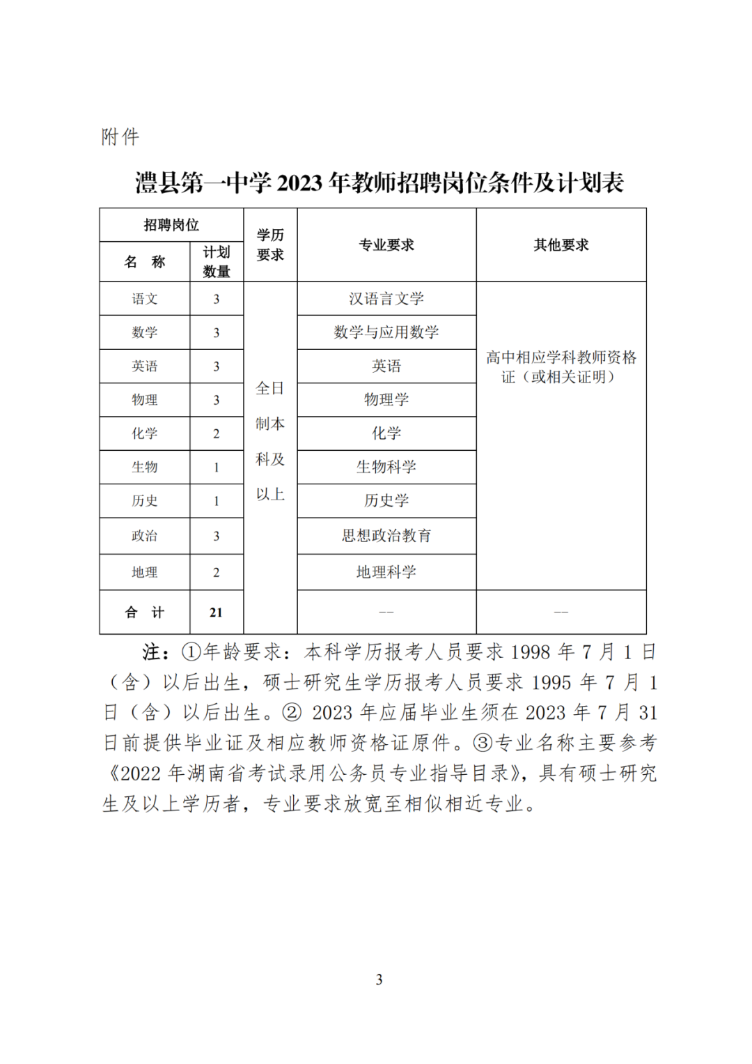 澧縣一中2023年公開招聘高中教師21人公告(圖3)