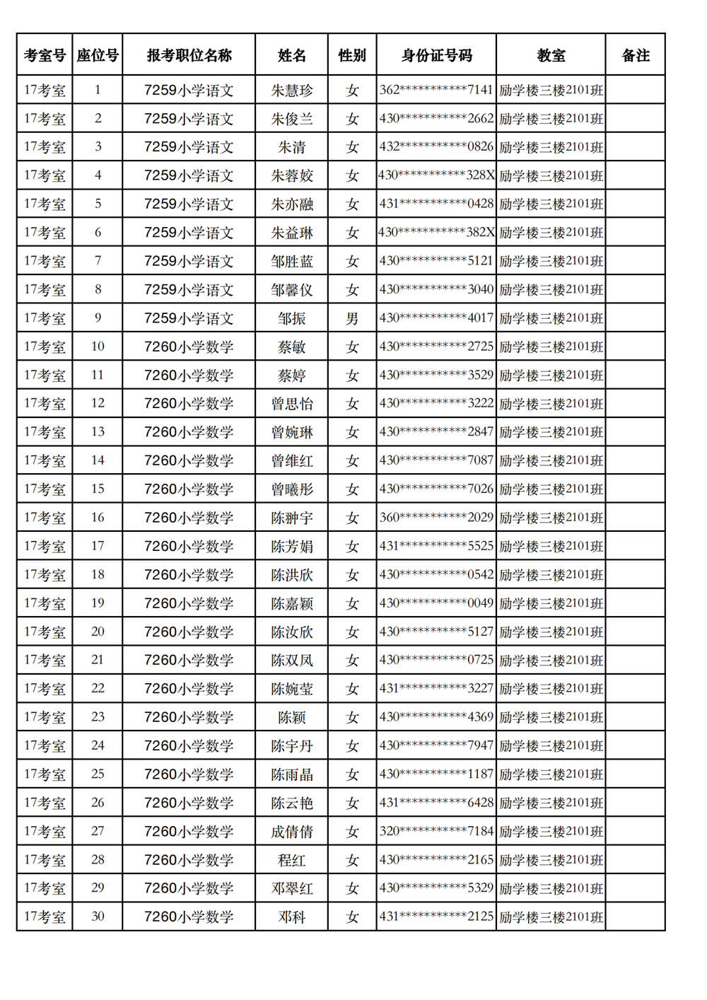 長(zhǎng)沙市實(shí)驗(yàn)小學(xué)2023年引進(jìn)高校畢業(yè)研究生筆試、選調(diào)骨干教師知識(shí)測(cè)驗(yàn)考場(chǎng)及座位號(hào)安排(圖20)