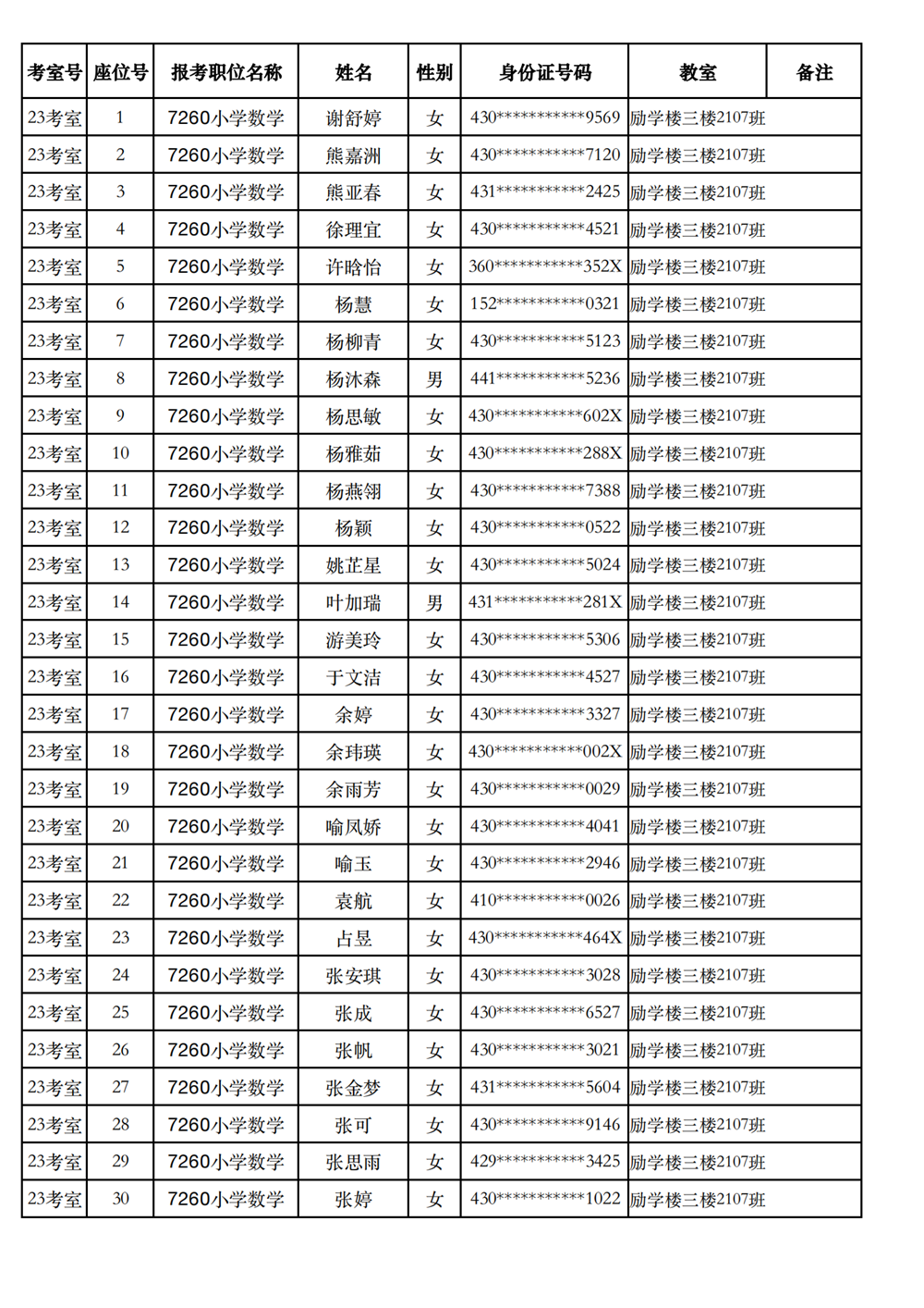 長(zhǎng)沙市實(shí)驗(yàn)小學(xué)2023年引進(jìn)高校畢業(yè)研究生筆試、選調(diào)骨干教師知識(shí)測(cè)驗(yàn)考場(chǎng)及座位號(hào)安排(圖14)