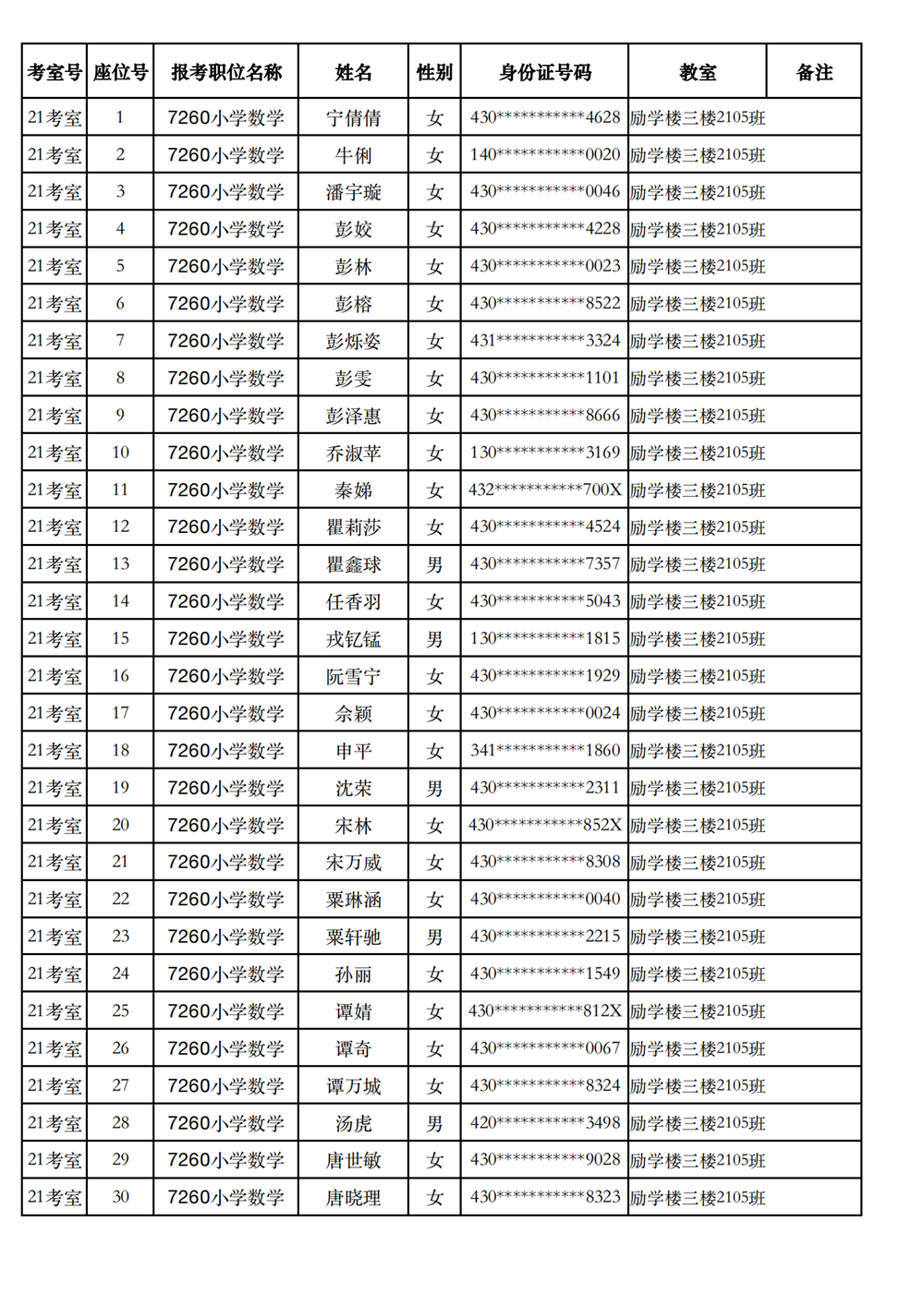 長(zhǎng)沙市實(shí)驗(yàn)小學(xué)2023年引進(jìn)高校畢業(yè)研究生筆試、選調(diào)骨干教師知識(shí)測(cè)驗(yàn)考場(chǎng)及座位號(hào)安排(圖15)
