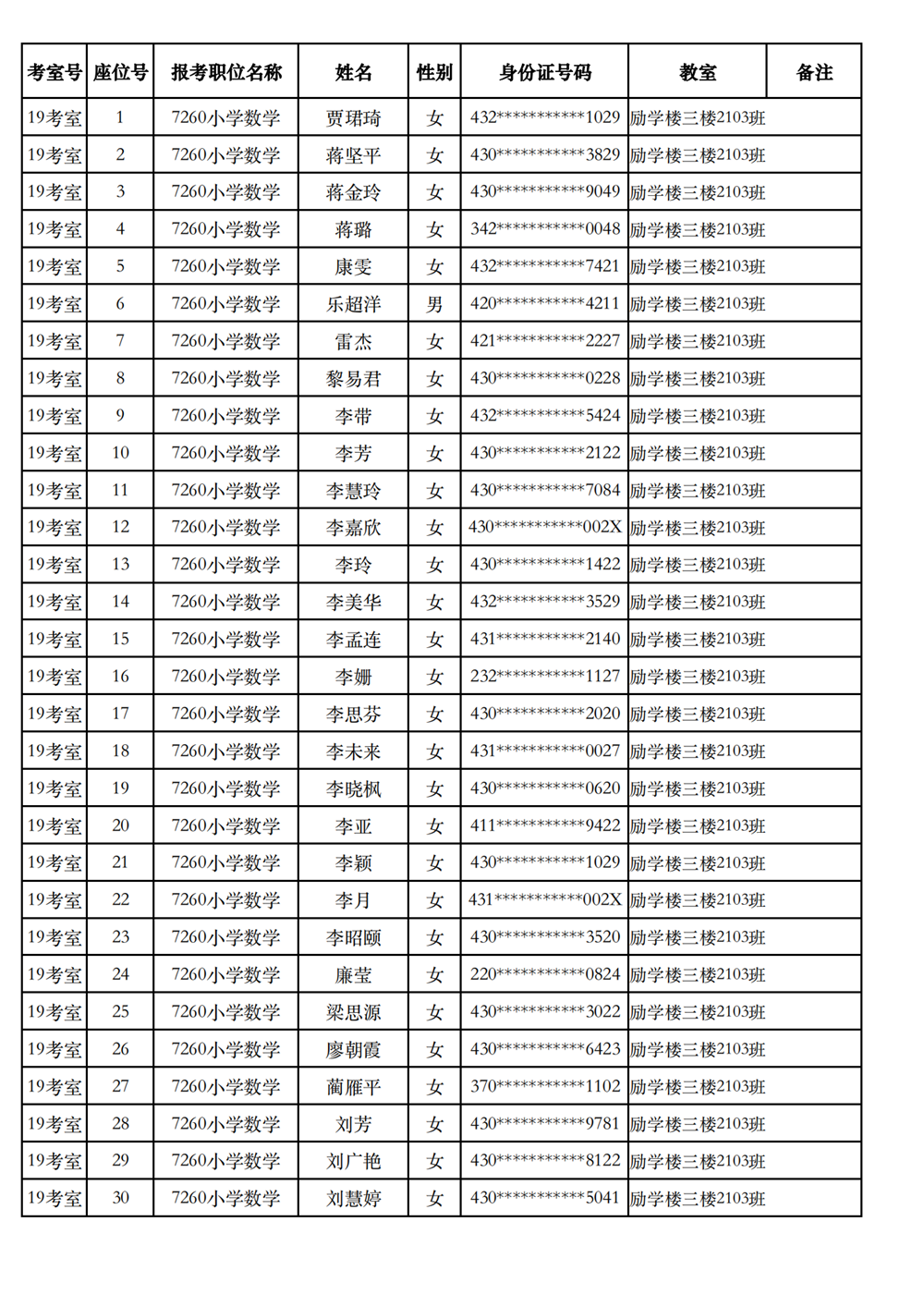 長(zhǎng)沙市實(shí)驗(yàn)小學(xué)2023年引進(jìn)高校畢業(yè)研究生筆試、選調(diào)骨干教師知識(shí)測(cè)驗(yàn)考場(chǎng)及座位號(hào)安排(圖17)