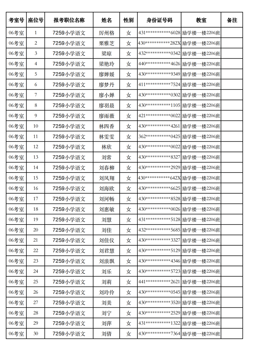 長(zhǎng)沙市實(shí)驗(yàn)小學(xué)2023年引進(jìn)高校畢業(yè)研究生筆試、選調(diào)骨干教師知識(shí)測(cè)驗(yàn)考場(chǎng)及座位號(hào)安排(圖7)