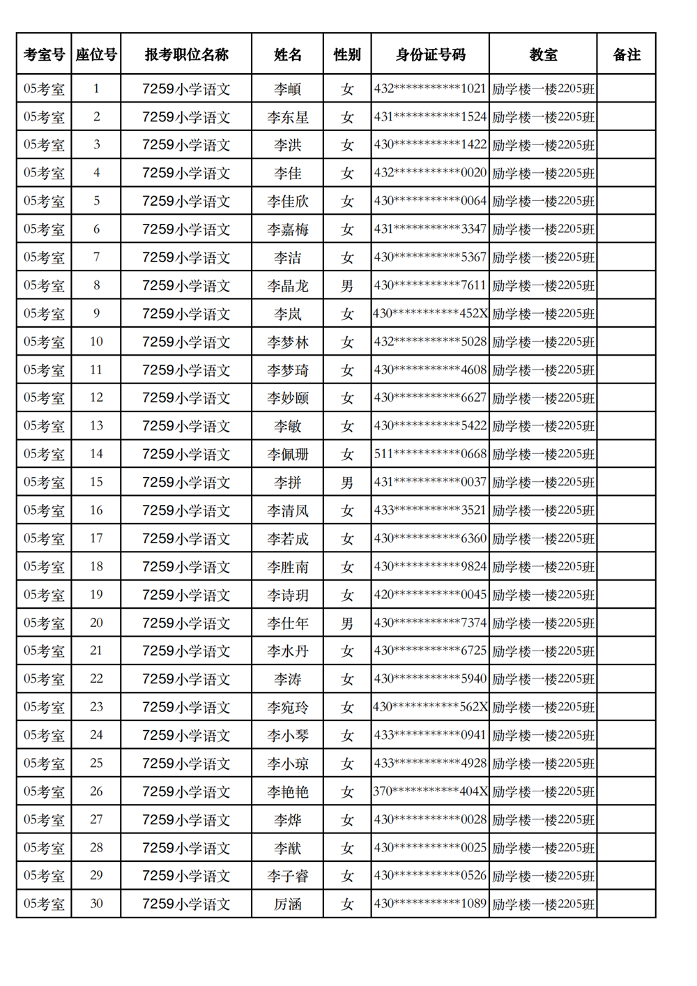長(zhǎng)沙市實(shí)驗(yàn)小學(xué)2023年引進(jìn)高校畢業(yè)研究生筆試、選調(diào)骨干教師知識(shí)測(cè)驗(yàn)考場(chǎng)及座位號(hào)安排(圖12)