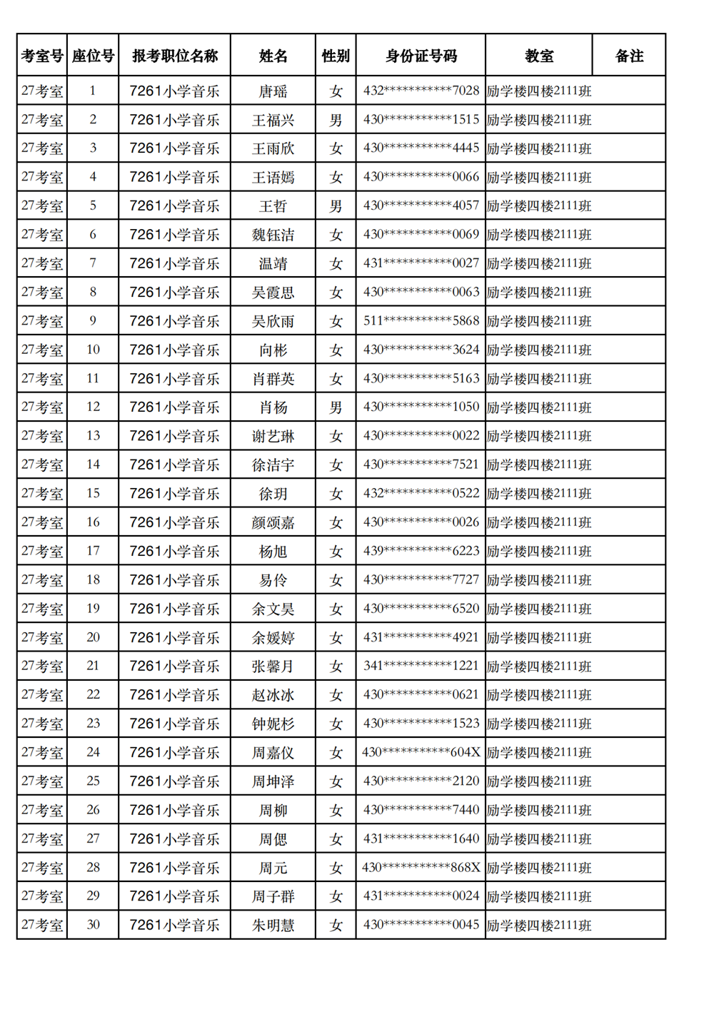 長(zhǎng)沙市實(shí)驗(yàn)小學(xué)2023年引進(jìn)高校畢業(yè)研究生筆試、選調(diào)骨干教師知識(shí)測(cè)驗(yàn)考場(chǎng)及座位號(hào)安排(圖34)