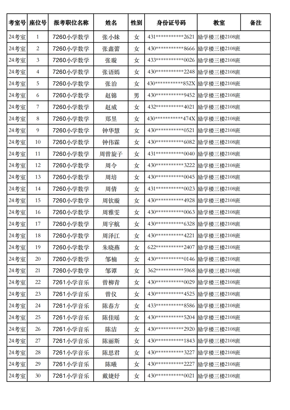 長(zhǎng)沙市實(shí)驗(yàn)小學(xué)2023年引進(jìn)高校畢業(yè)研究生筆試、選調(diào)骨干教師知識(shí)測(cè)驗(yàn)考場(chǎng)及座位號(hào)安排(圖37)