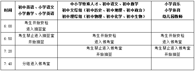 2023年長沙市雨花區(qū)公開招聘特殊人才、名優(yōu)骨干教師答辯通知(圖1)