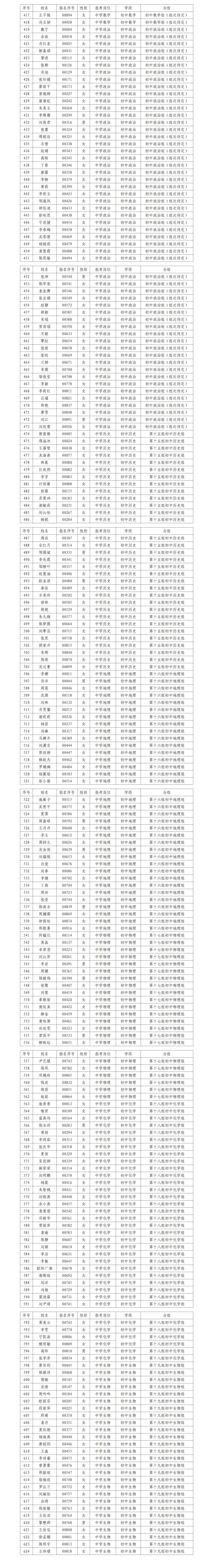 附件三.jpg