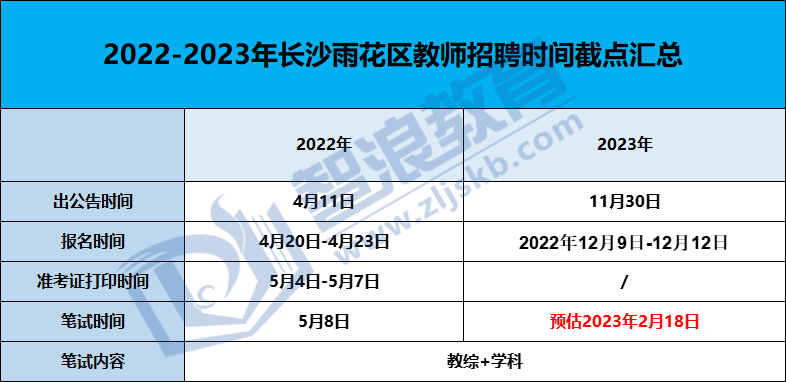 企業(yè)微信截圖_16759958865355.png
