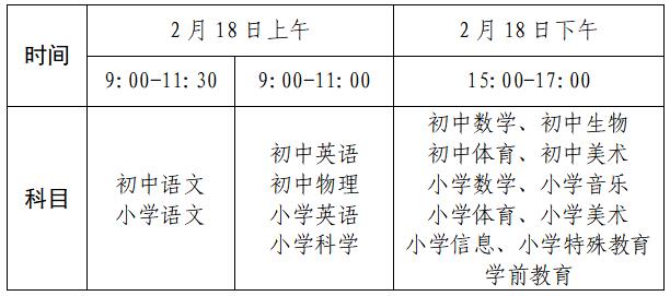 2023年長沙市雨花區(qū)公開招聘教師筆試通知(圖1)