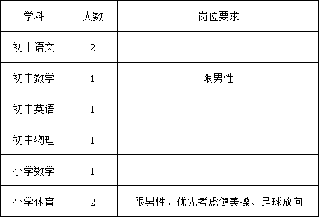 企業(yè)微信截圖_16780738701274.png