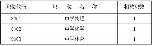 企業(yè)微信截圖_16823998266269.png