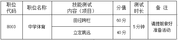 企業(yè)微信截圖_16823998318860.png