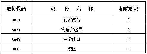 企業(yè)微信截圖_16824065251020.png