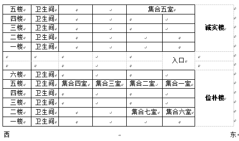 2023年長沙市教育局直屬單位招聘備案制教職工入圍集中考核人員名單和集中考核具體安排(圖1)