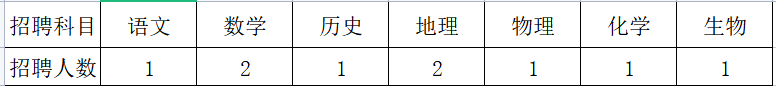 企業(yè)微信截圖_16850016059198.png