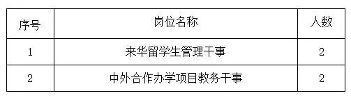 企業(yè)微信截圖_1685002073424.png