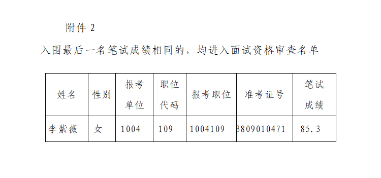 2023年汝城縣公開招聘教師資格審查公告(圖3)