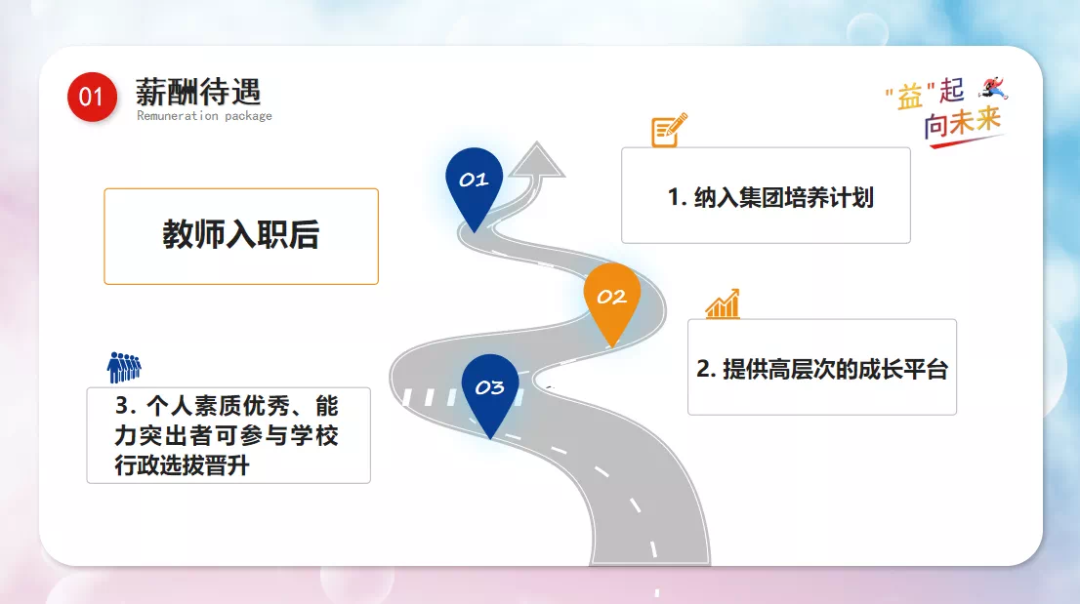 企業(yè)微信截圖_16874036115678.png