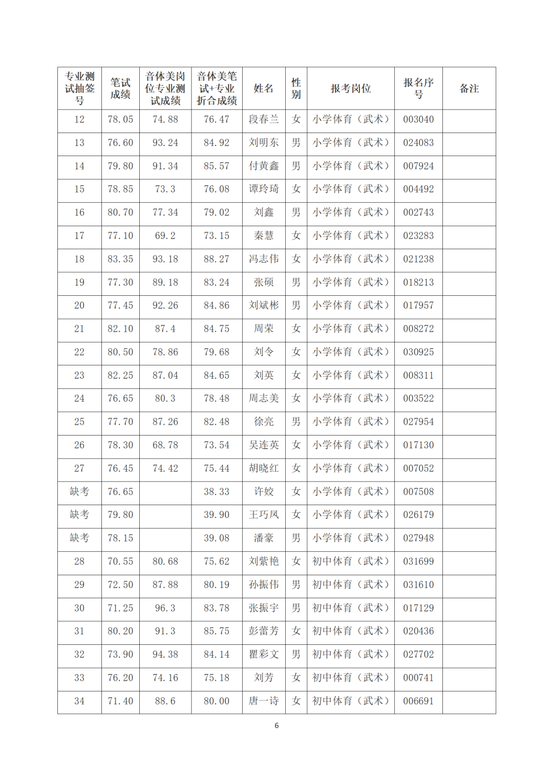 微信圖片_20230625151610.png
