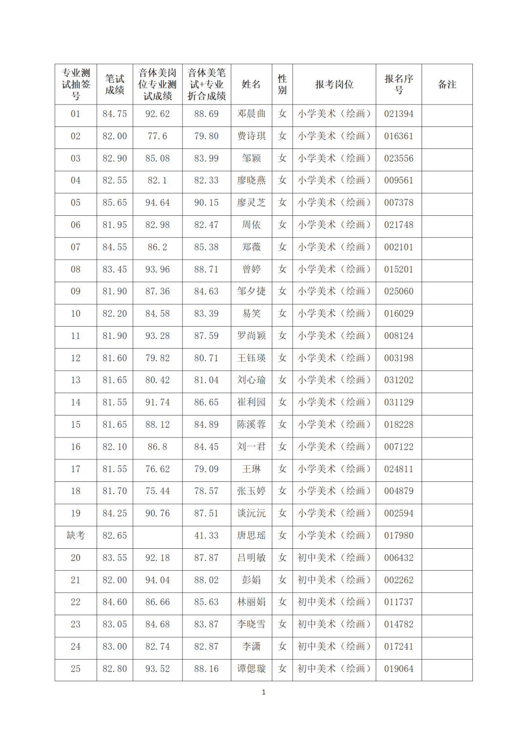 微信圖片_20230625151552.png