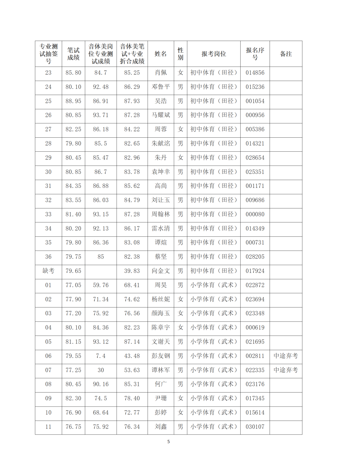 微信圖片_20230625151607.png