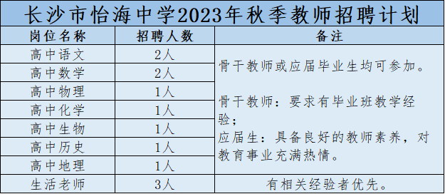 企業(yè)微信截圖_16881921126443.png