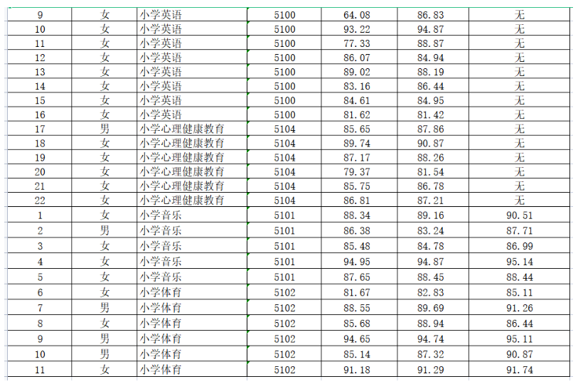 企業(yè)微信截圖_16887959482554.png