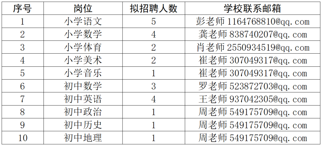 企業(yè)微信截圖_16921491423641.png