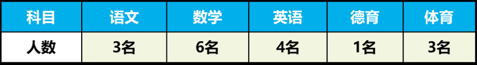 企業(yè)微信截圖_16921494073568.png